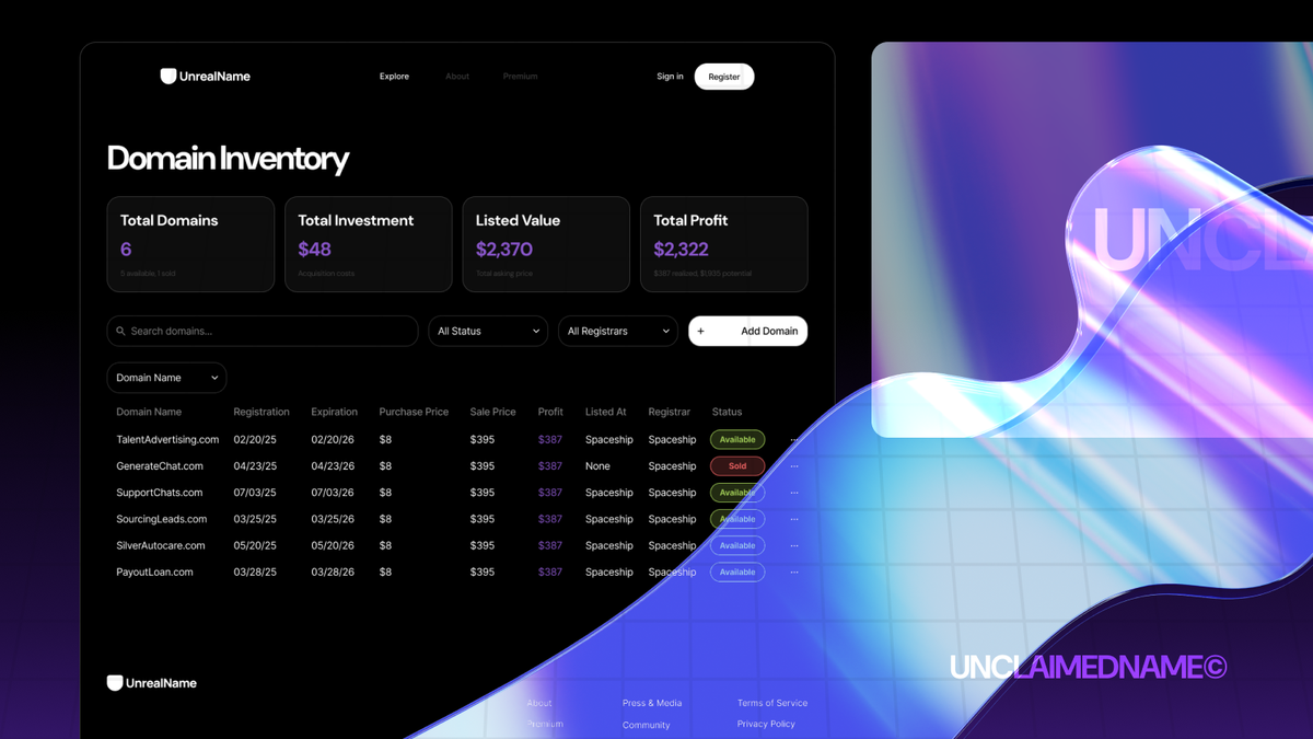 Design concept for UnclaimedName’s upcoming domain portfolio manager tool, showing a modern dark dashboard with domain stats, profit tracking, and branded visuals.”